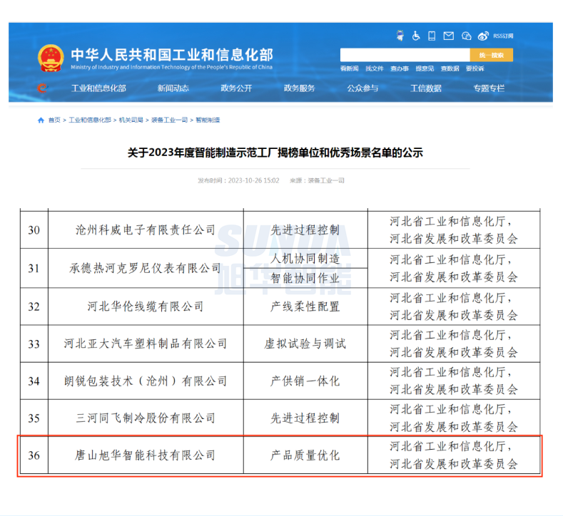 【国家级荣誉】喜讯！Ebpay(中国)智能“SunFMEA项目”荣获工信部“2023年度智能制造优秀场景”